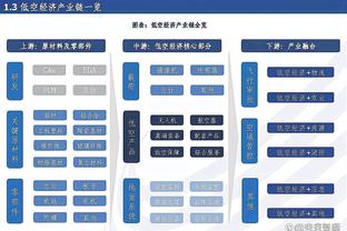 ?1万瓶红酒5秒直接被抢完了！哈登直接惊到傻笑：不可能吧！